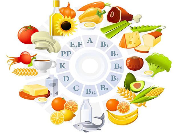 Foods rich in vitamins increase penis size