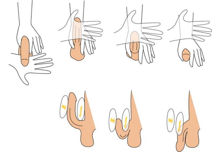 Bend the penis to enlarge it